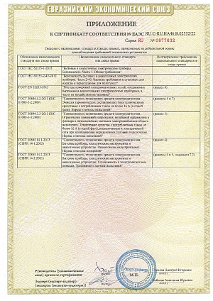ЭПС. Сертификат ТР ТС 004, 020 - ЕАЭС RU C-RU.HA46.В.02552