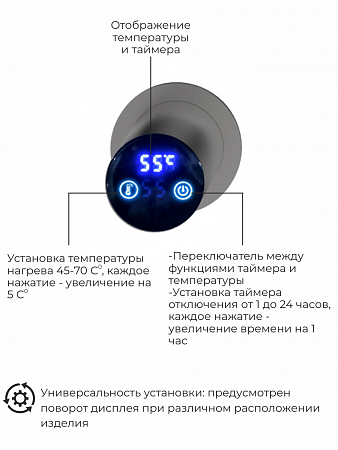 Рондо П2 350х760 электро Полотенцесушитель TERMINUS Оружейная сталь Рязань - фото 5